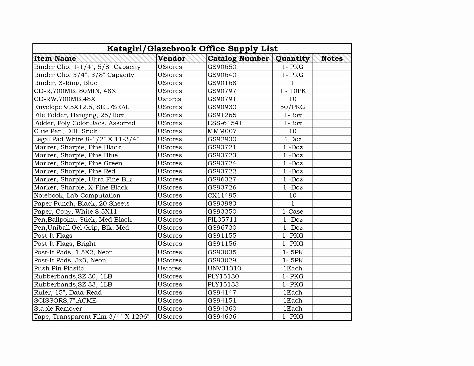 sample inventory list for office supplies Tier.brianhenry.co sample inventory list for office supplies Tier.brianhenry.co