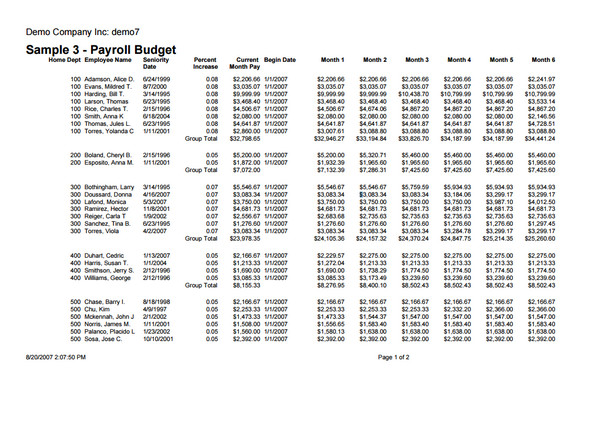10+ Payroll Budget Templates Free Word, Excel, PDF 10+ Payroll Budget Templates Free Word, Excel, PDF