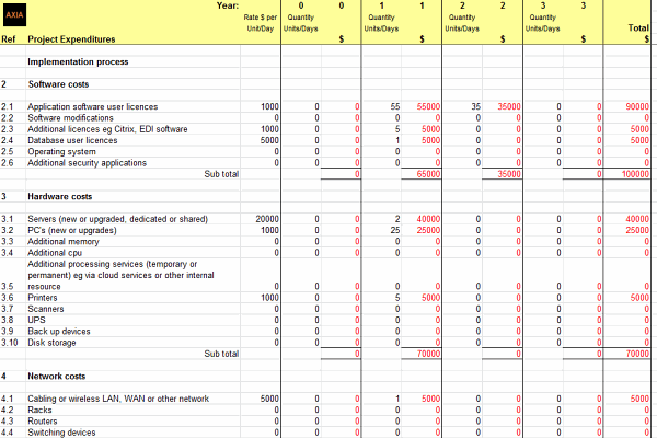 payroll budget template April.onthemarch.co payroll budget template April.onthemarch.co