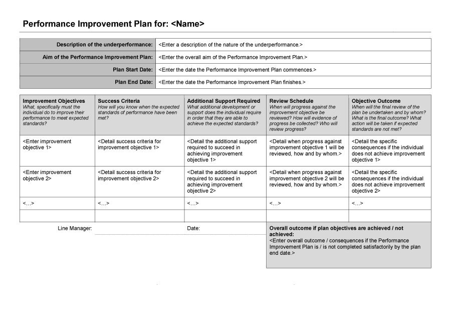 40+ Performance Improvement Plan Templates & Examples 40+ Performance Improvement Plan Templates & Examples