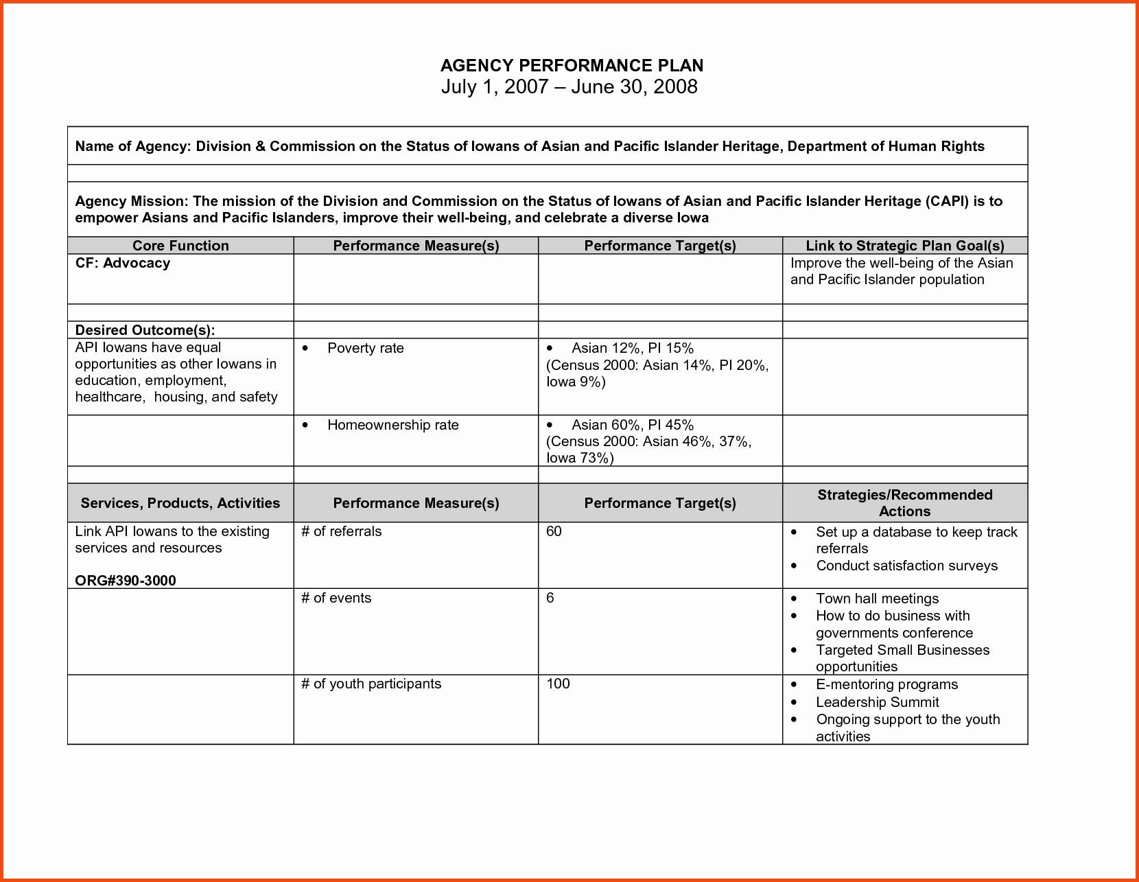 Sample Corrective Action Plan Template Elegant Template Sample Corrective Action Plan Template Elegant Template