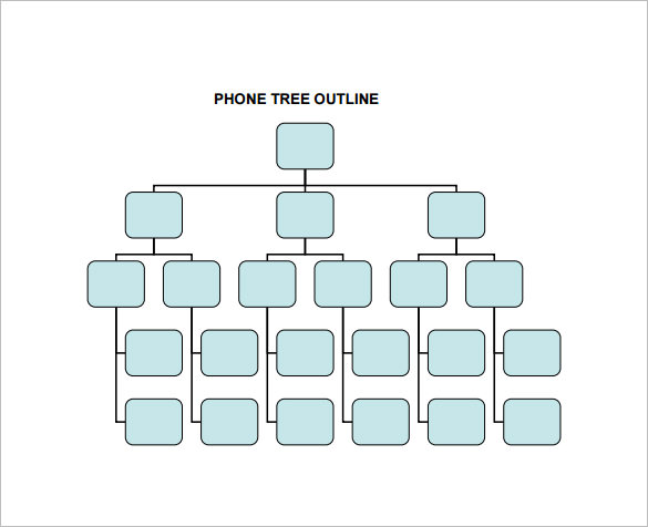Top 3 Phone Tree Templates (2017 Update) Top 3 Phone Tree Templates (2017 Update)