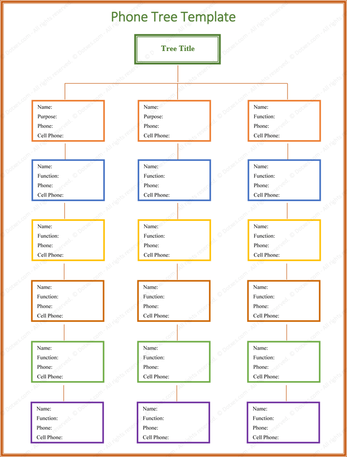 Phone tree template Phone tree template