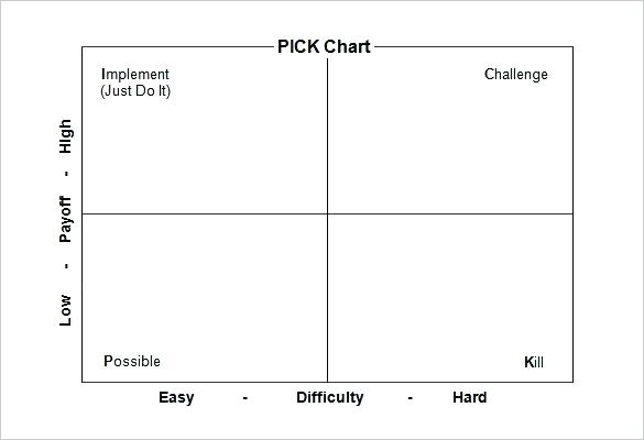 pick chart Kleo.beachfix.co pick chart Kleo.beachfix.co