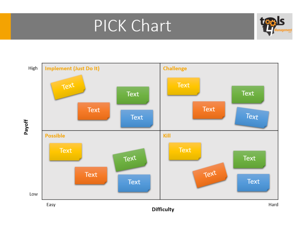 10 Free Six Sigma Templates Available to Download: Fishbone 10 Free Six Sigma Templates Available to Download: Fishbone