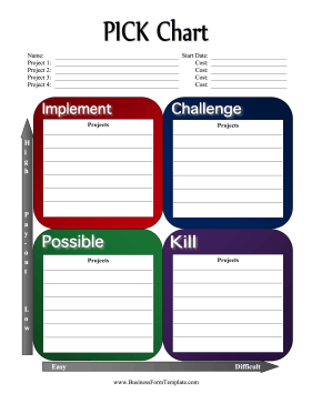 PICK Chart Template PICK Chart Template