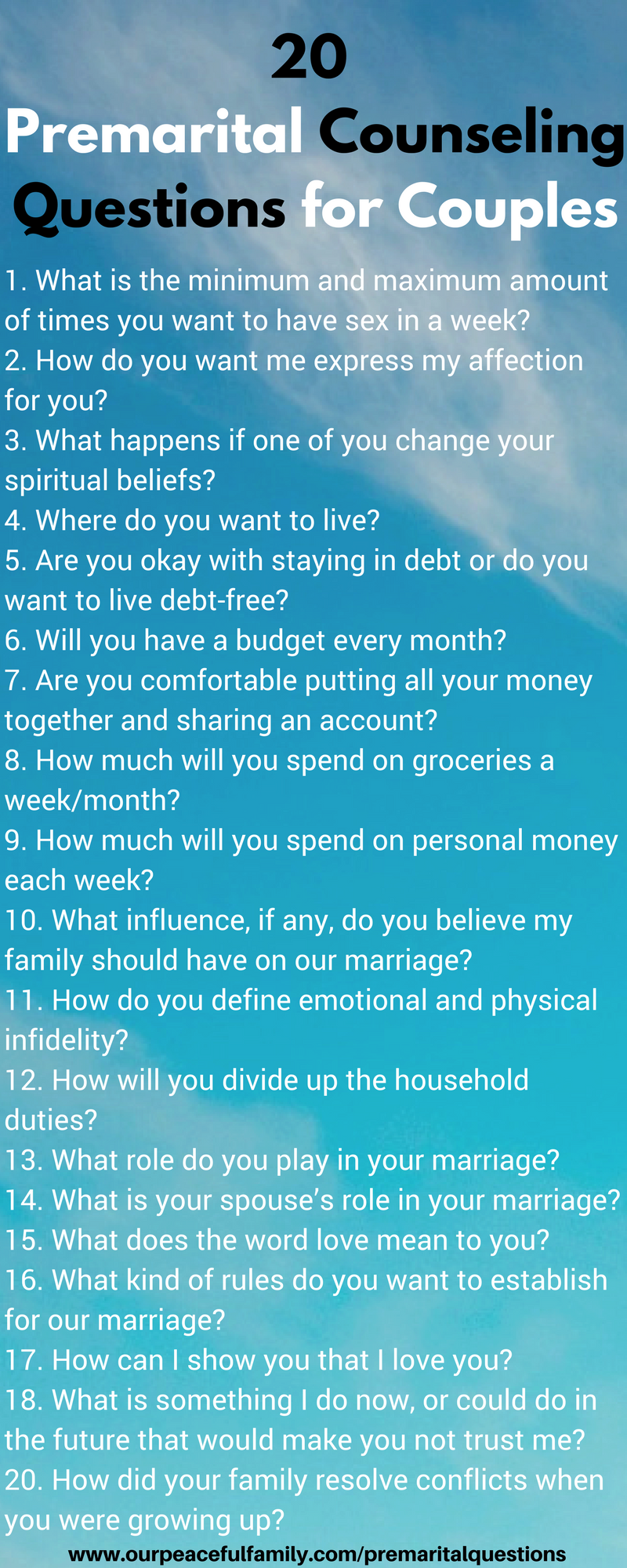 In good communication and in bad: A study of premarital counseling In good communication and in bad: A study of premarital counseling