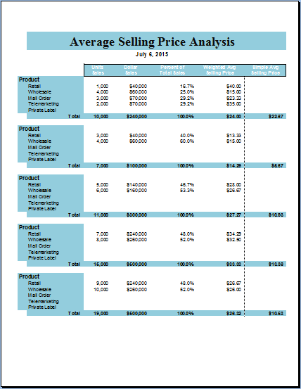Price Comparison and Analysis Excel Template for Small Business Price Comparison and Analysis Excel Template for Small Business