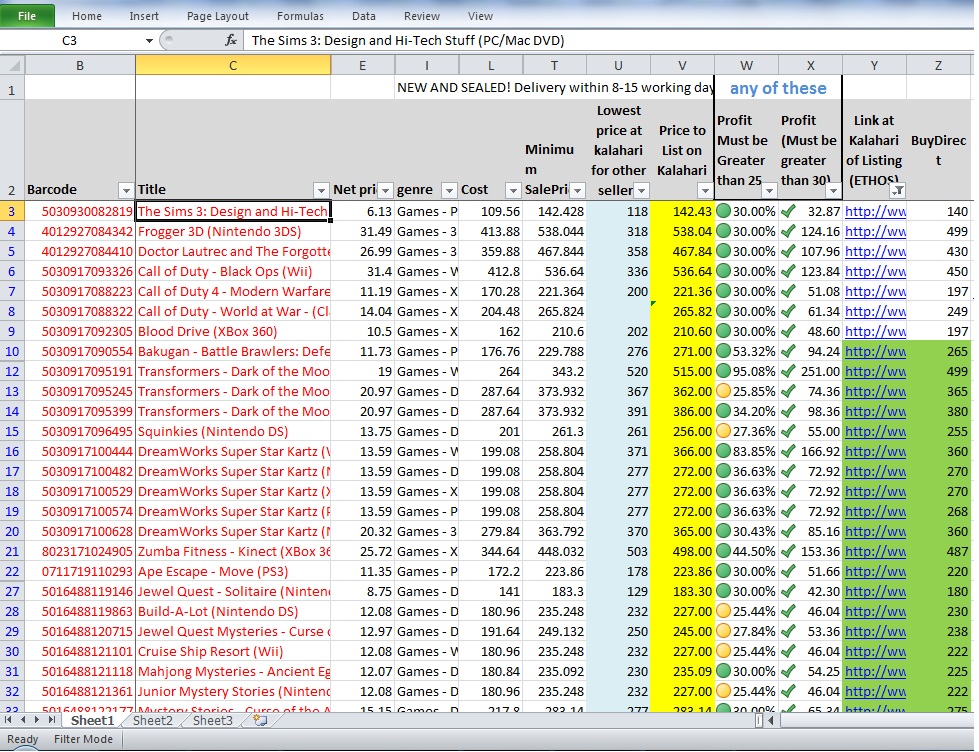 Average Selling Price Analysis Template | Formal Word Templates Average Selling Price Analysis Template | Formal Word Templates