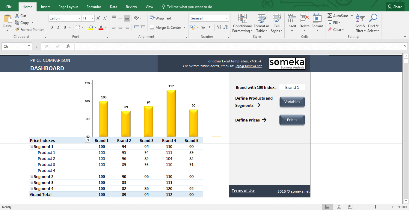 Vendor Price Analysis Template Vendor Price Analysis Template