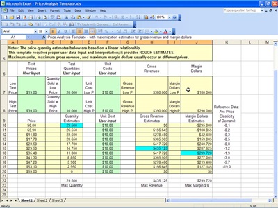 Price Analysis Spreadsheet Template Excel Free Download Project Price Analysis Spreadsheet Template Excel Free Download Project