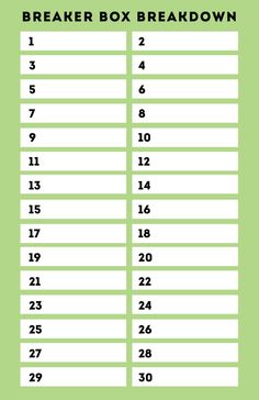 printable circuit breaker panel labels Gecce.tackletarts.co printable circuit breaker panel labels Gecce.tackletarts.co