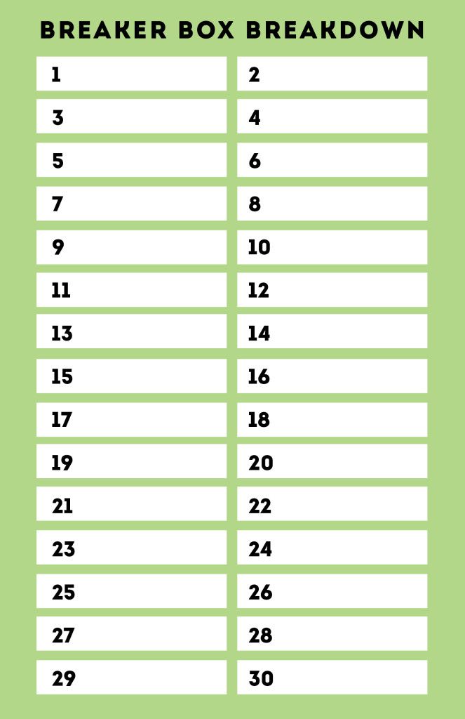printable circuit breaker panel labels Gecce.tackletarts.co printable circuit breaker panel labels Gecce.tackletarts.co