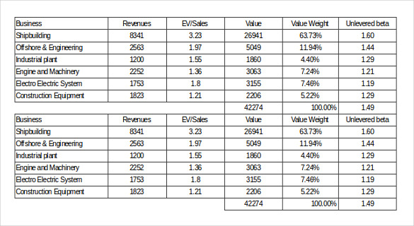 15+ Product Inventory Templates – Free Sample, Example, Format 15+ Product Inventory Templates – Free Sample, Example, Format