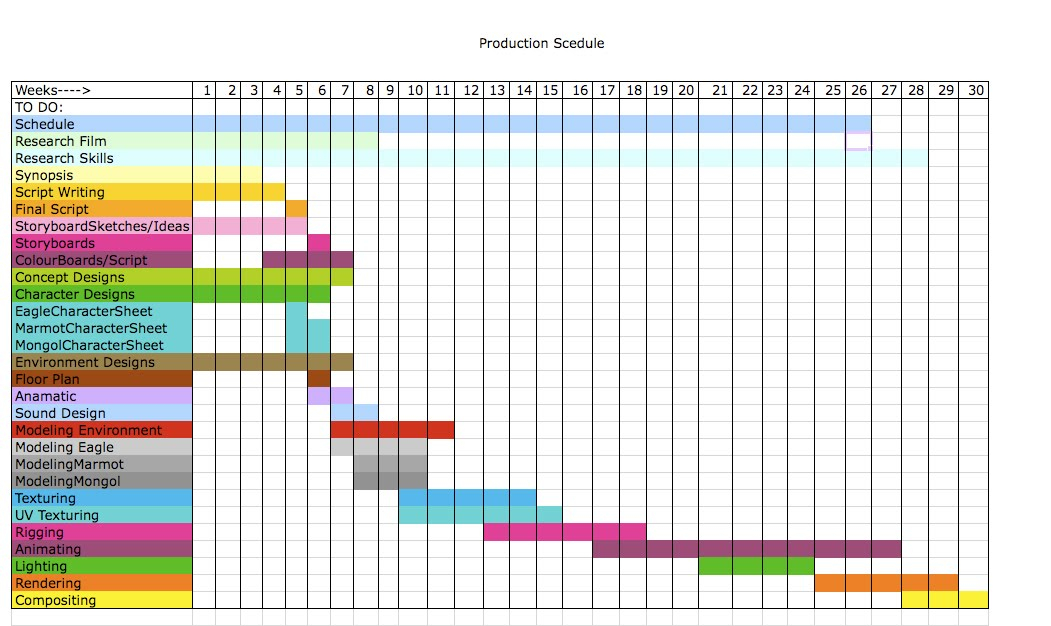 13+ Production Schedule Templates PDF, DOC | Free & Premium 13+ Production Schedule Templates PDF, DOC | Free & Premium