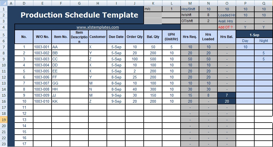 13+ Production Schedule Templates PDF, DOC | Free & Premium 13+ Production Schedule Templates PDF, DOC | Free & Premium