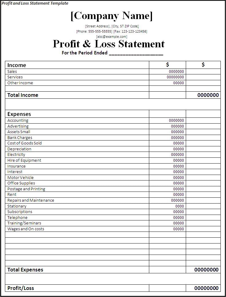 Year 8 Math Worksheets and Problems: Profit Loss and Discounts Year 8 Math Worksheets and Problems: Profit Loss and Discounts