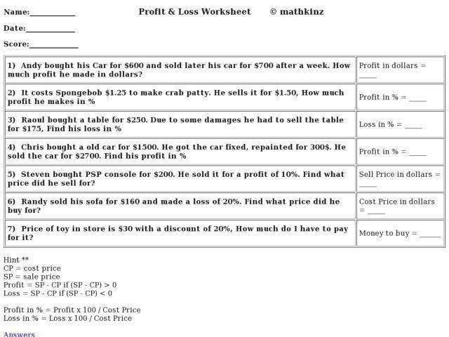 Year 8 Math Worksheets and Problems: Profit Loss and Discounts Year 8 Math Worksheets and Problems: Profit Loss and Discounts