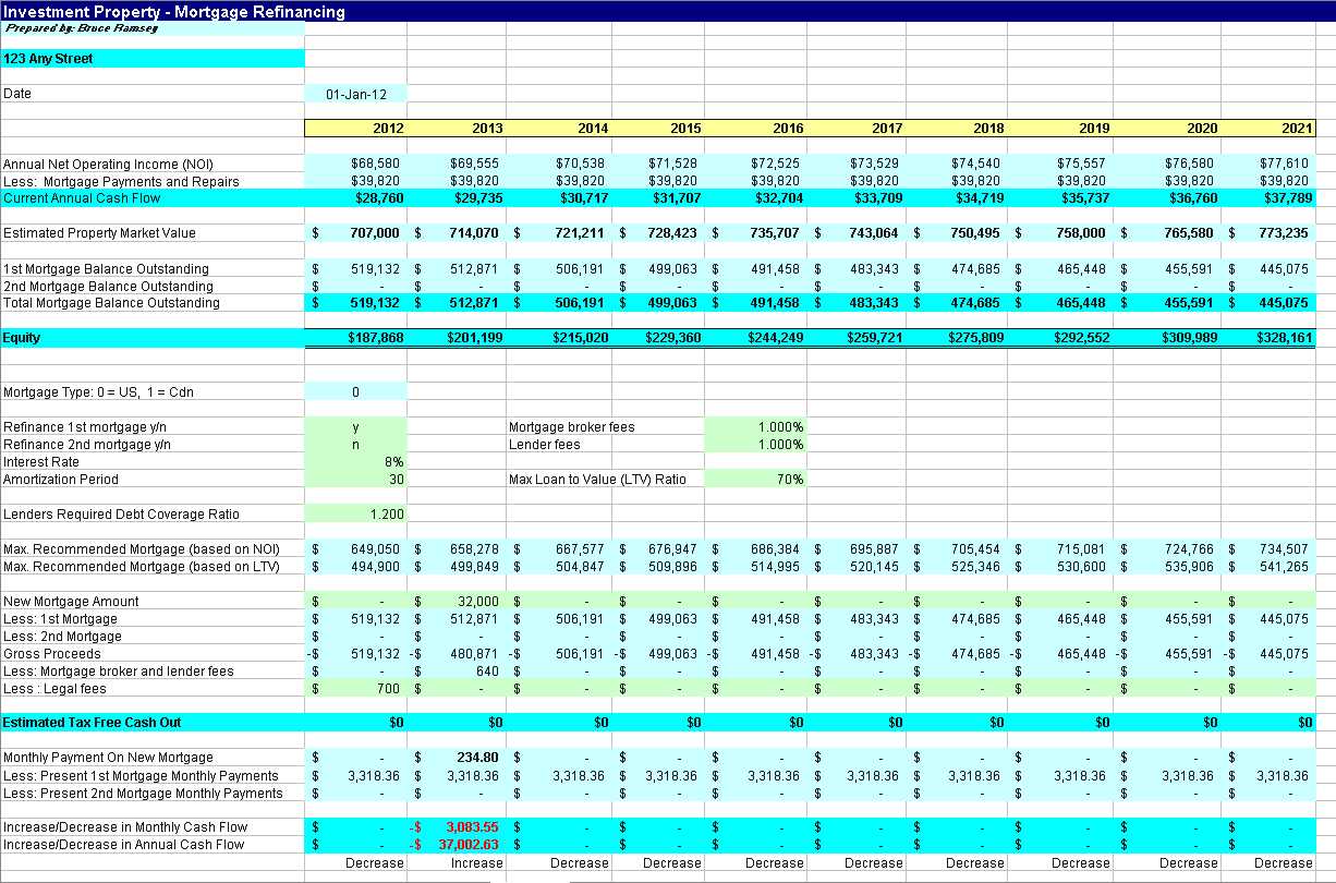property management excel template free Tier.brianhenry.co property management excel template free Tier.brianhenry.co