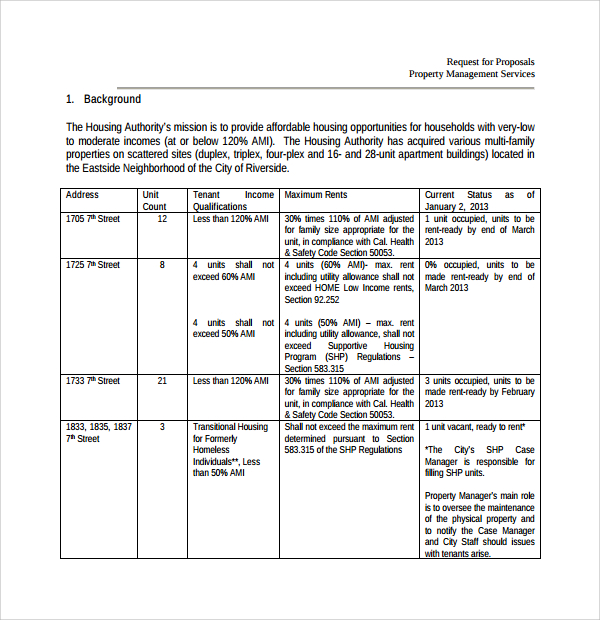 Free Budget Template for Property Managers Real Estate Bookkeeper Free Budget Template for Property Managers Real Estate Bookkeeper