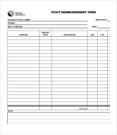 Nice Travel Expense Reimbursement Form Template : Vatansun Nice Travel Expense Reimbursement Form Template : Vatansun