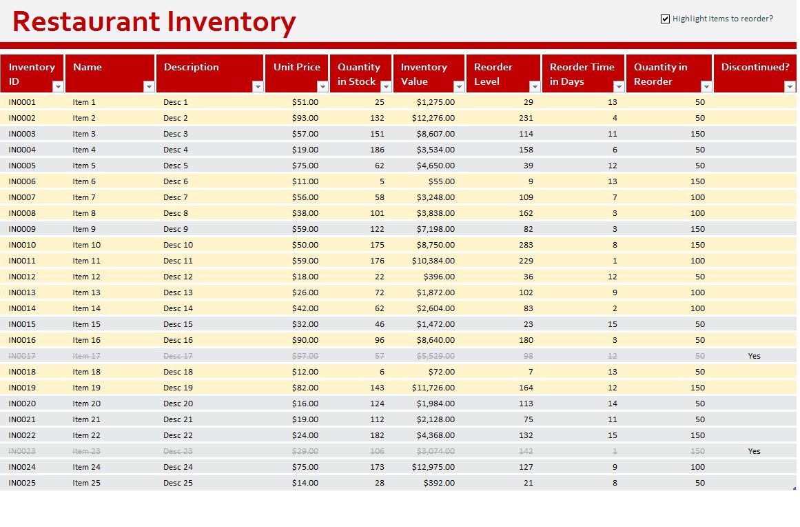 restaurant inventory spreadsheet xls Boat.jeremyeaton.co restaurant inventory spreadsheet xls Boat.jeremyeaton.co