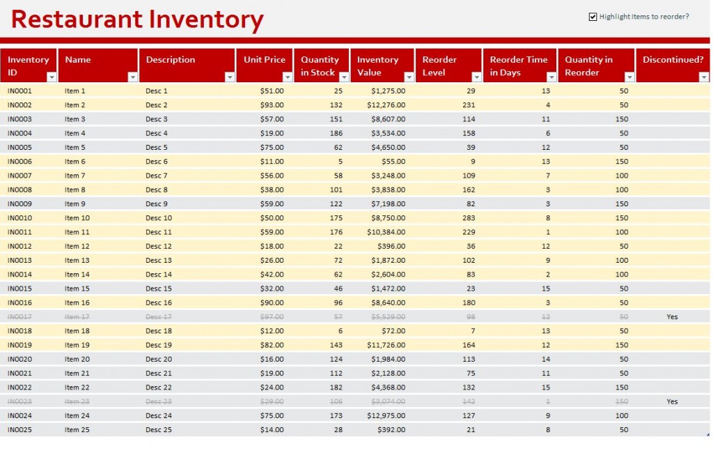 restaurant inventory template Tier.brianhenry.co restaurant inventory template Tier.brianhenry.co