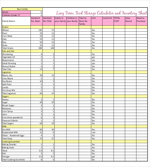 13+ Food Inventory Templates DOC, PDF | Free & Premium Templates 13+ Food Inventory Templates DOC, PDF | Free & Premium Templates