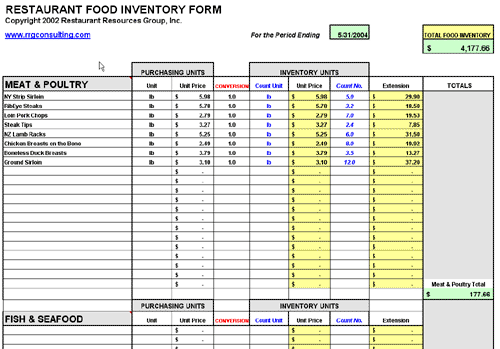 restaurant inventory spreadsheets Tier.brianhenry.co restaurant inventory spreadsheets Tier.brianhenry.co