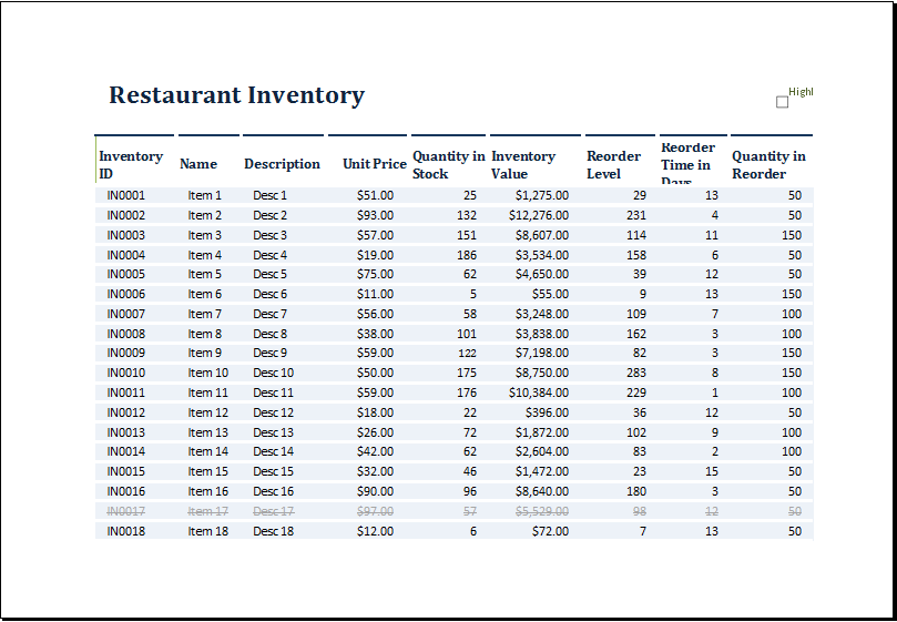 MS Excel Restaurant Inventory Template | Excel Templates MS Excel Restaurant Inventory Template | Excel Templates