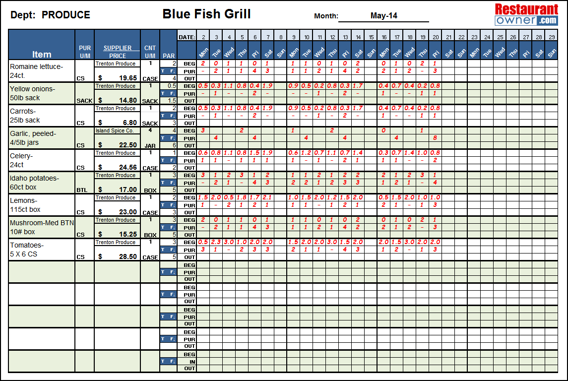 restaurant food order form template Tier.brianhenry.co restaurant food order form template Tier.brianhenry.co
