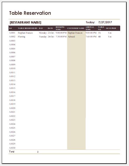 restaurant reservation template excel Gecce.tackletarts.co restaurant reservation template excel Gecce.tackletarts.co