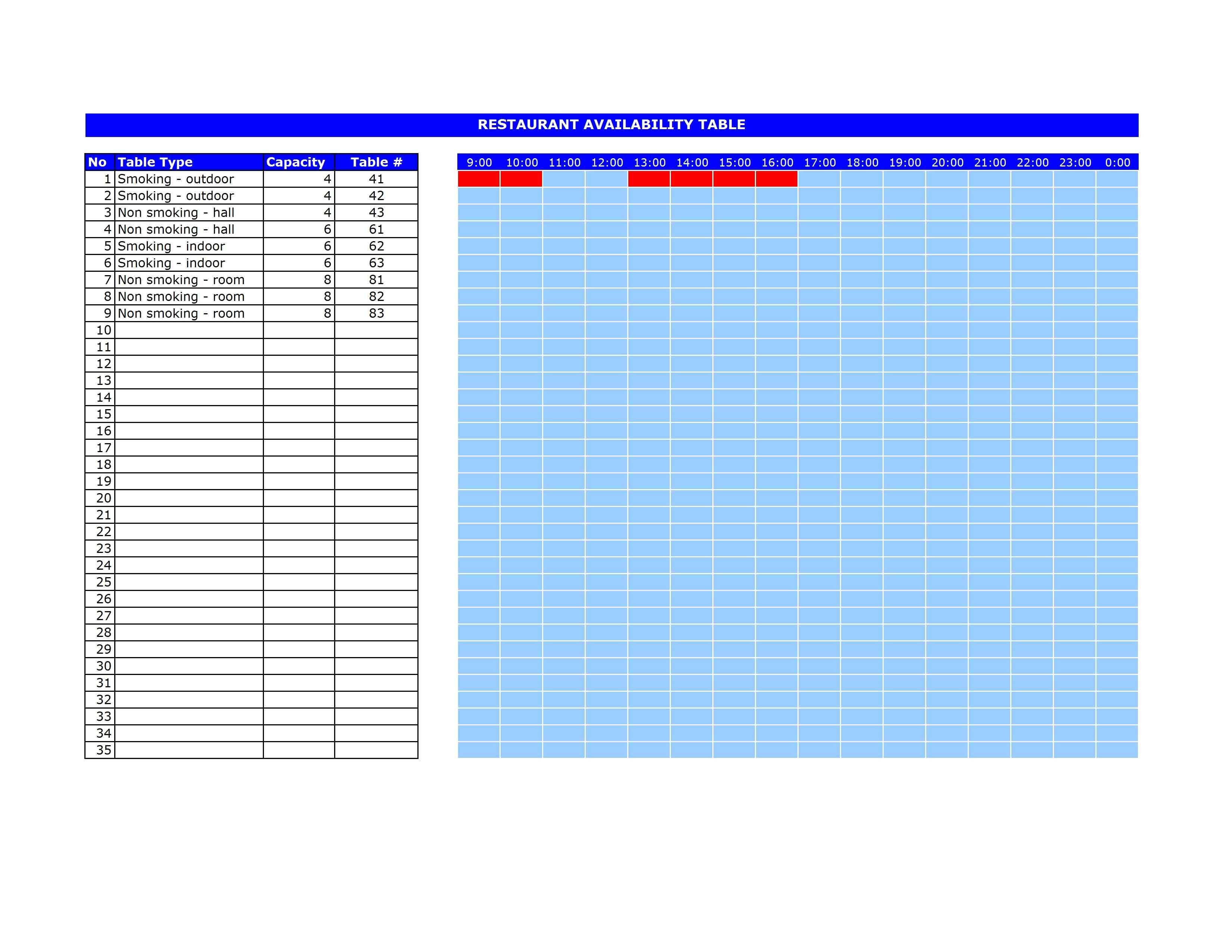 Restaurant Reservation Templates | Microsoft Office Templates Restaurant Reservation Templates | Microsoft Office Templates