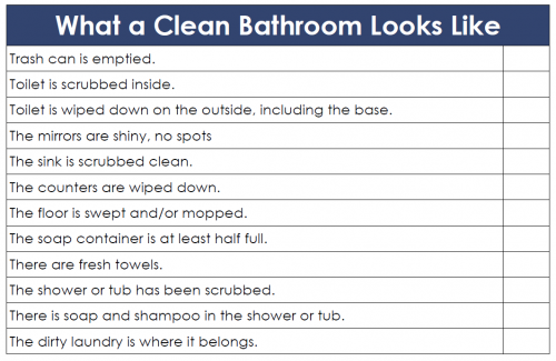 Simones Cafe Bathroom list | bathroom list | Pinterest | Cleaning Simones Cafe Bathroom list | bathroom list | Pinterest | Cleaning