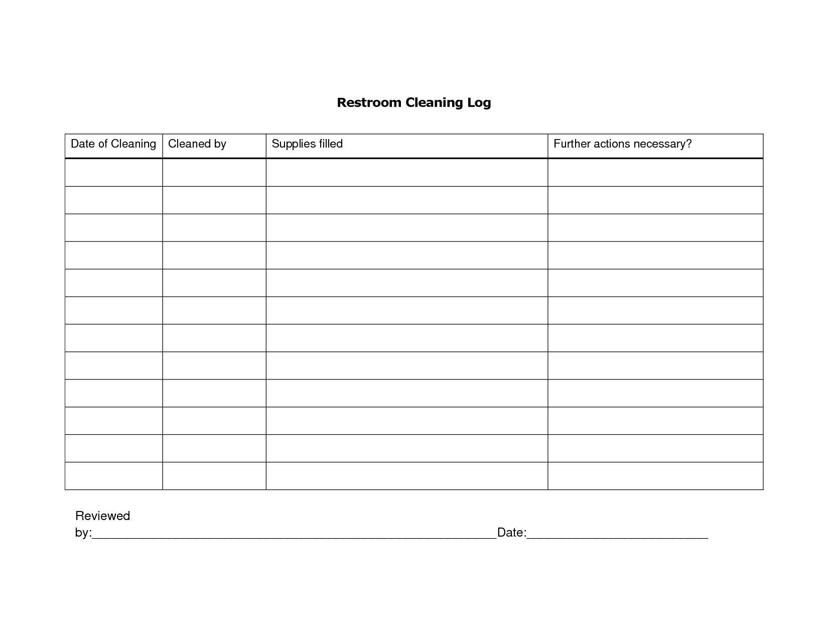 daily cleaning log template April.onthemarch.co daily cleaning log template April.onthemarch.co