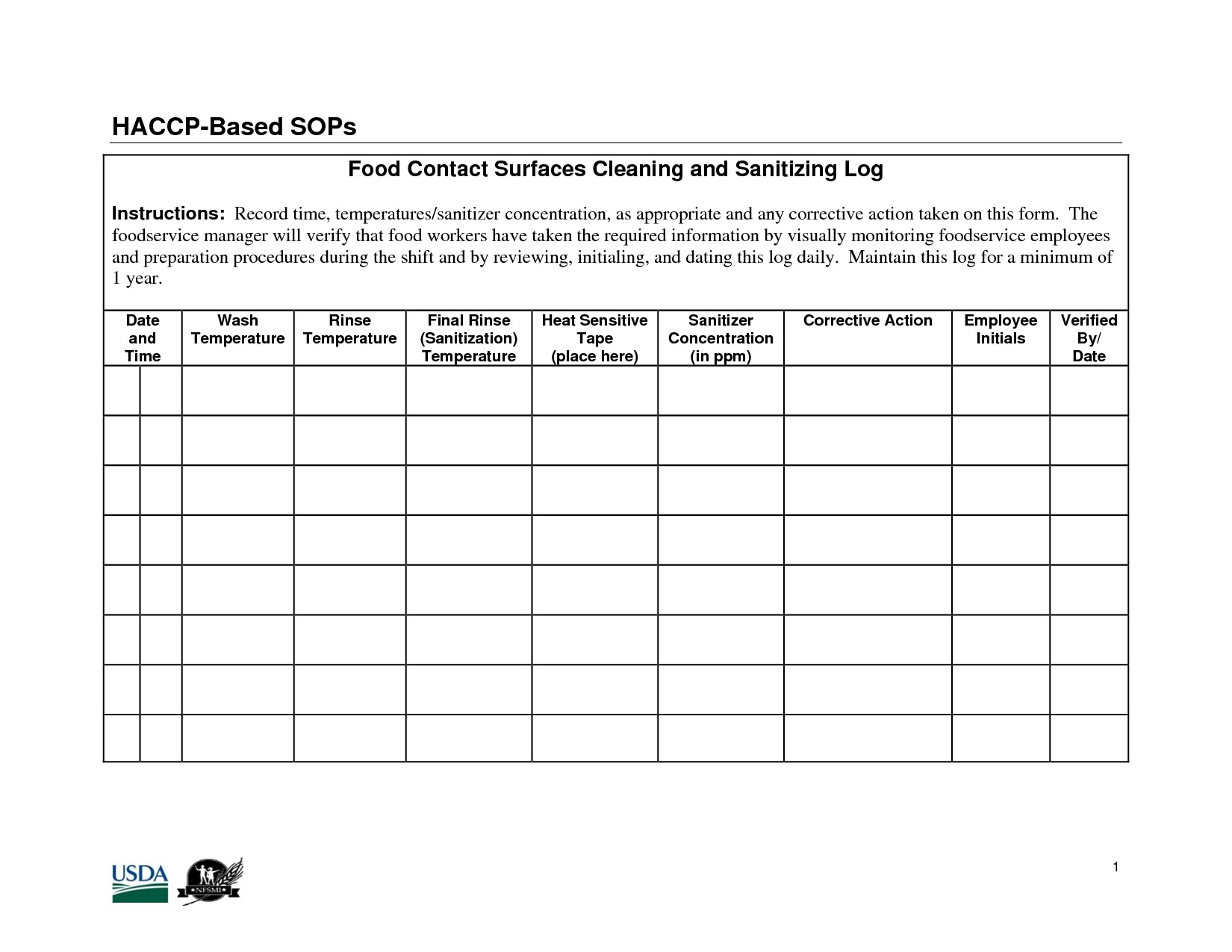 daily cleaning log template April.onthemarch.co daily cleaning log template April.onthemarch.co