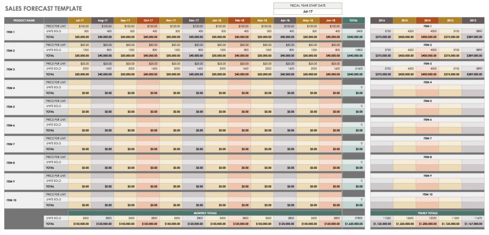 revenue projection template Kleo.beachfix.co revenue projection template Kleo.beachfix.co