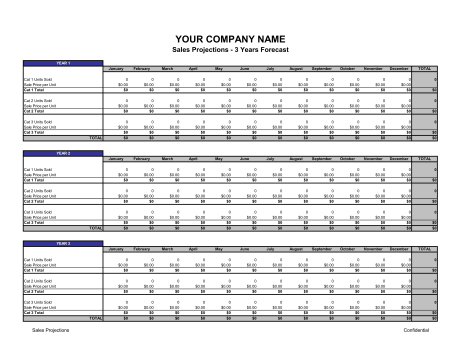 sales projection templates Boat.jeremyeaton.co sales projection templates Boat.jeremyeaton.co