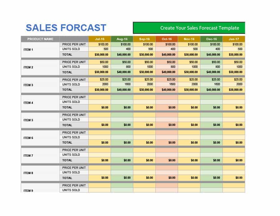 Free 4 Year Sales Projection Template For Excel Free 4 Year Sales Projection Template For Excel