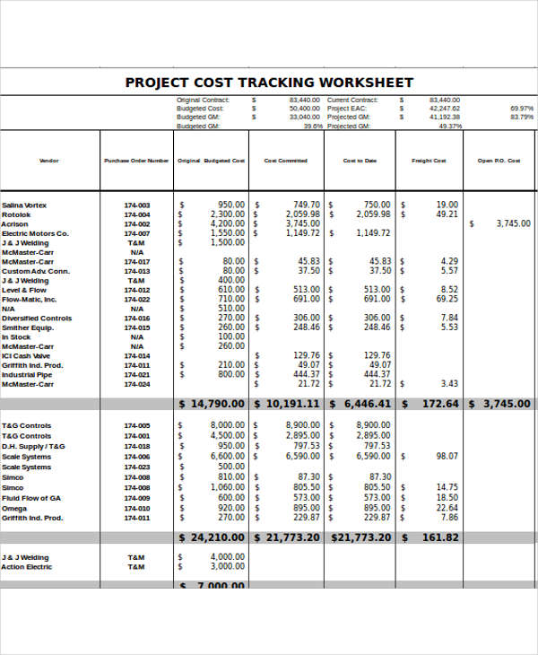 expense reports sample Boat.jeremyeaton.co expense reports sample Boat.jeremyeaton.co
