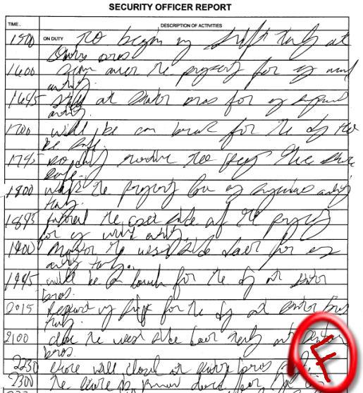 Daily Activity Report | SECURITY OFFICER TRAINING HQ Daily Activity Report | SECURITY OFFICER TRAINING HQ