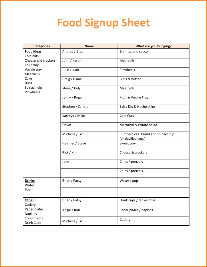 Reunion potluck food sign up sheet.Family Reunion Ideas Food, Food Reunion potluck food sign up sheet.Family Reunion Ideas Food, Food