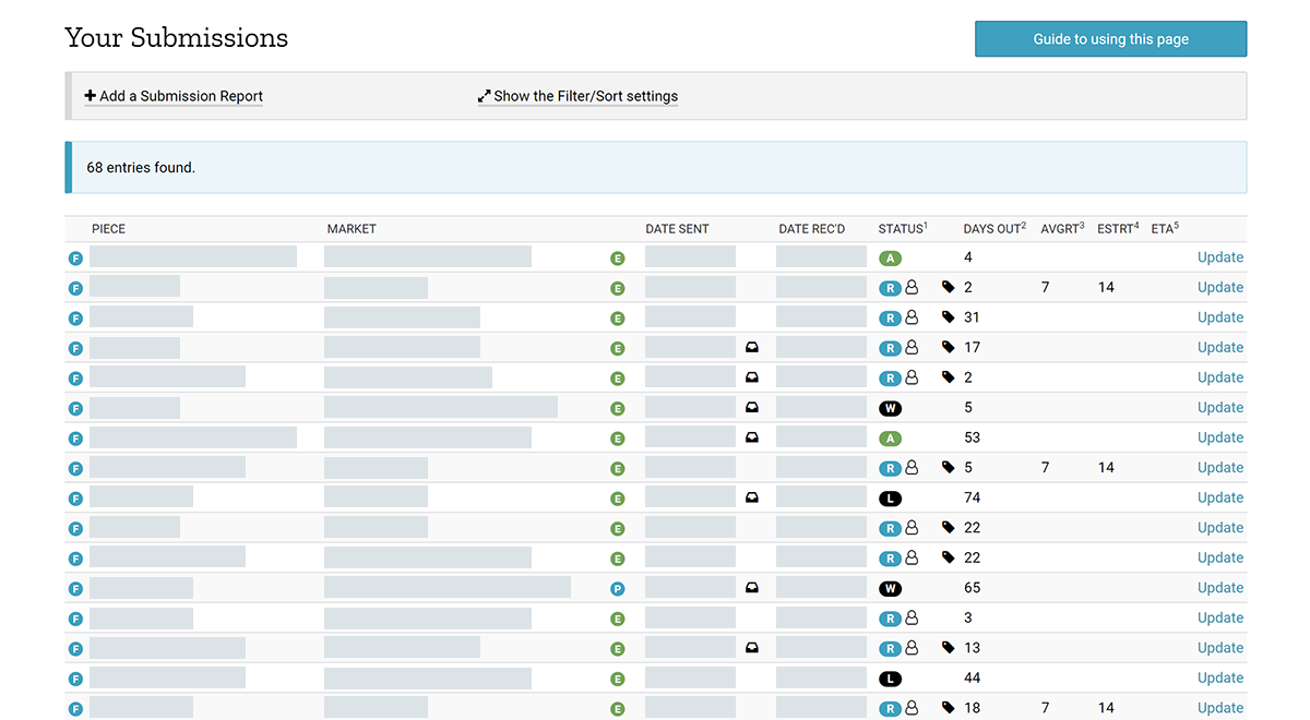 Duotrope: Submissions Tracker Duotrope: Submissions Tracker