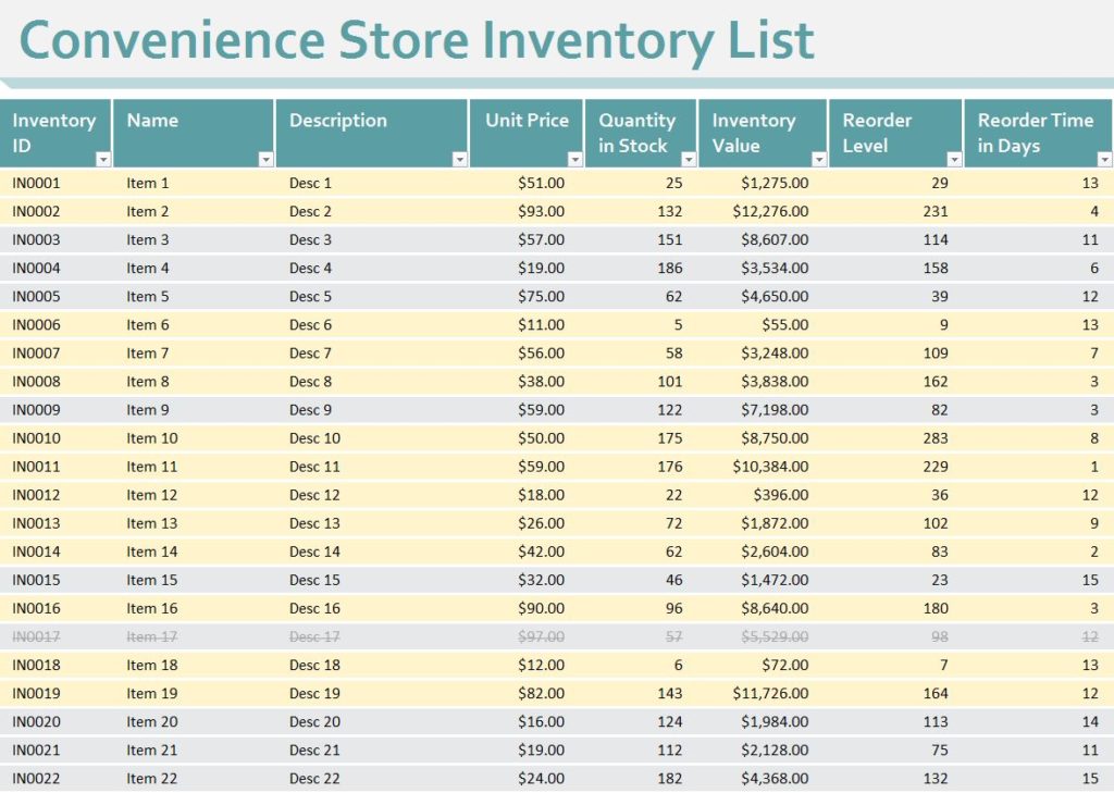 supplies inventory sheet Tier.brianhenry.co supplies inventory sheet Tier.brianhenry.co
