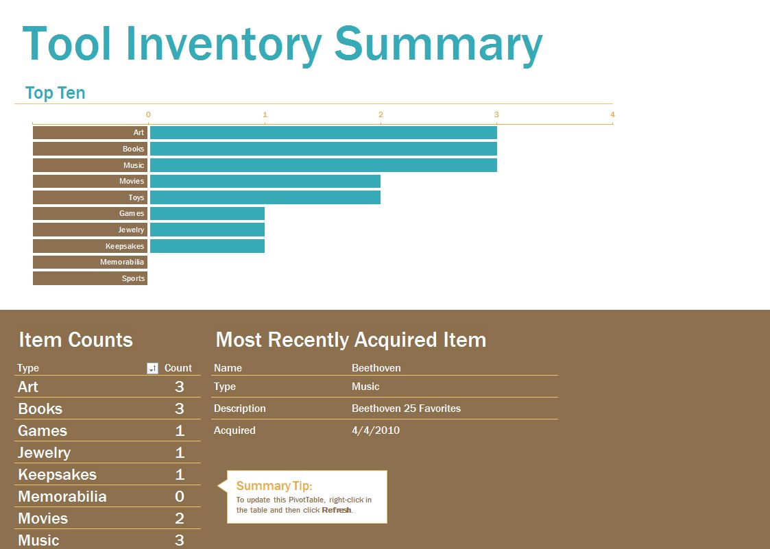 16+ Tool Inventory Templates – Free Sample, Example, Format 16+ Tool Inventory Templates – Free Sample, Example, Format