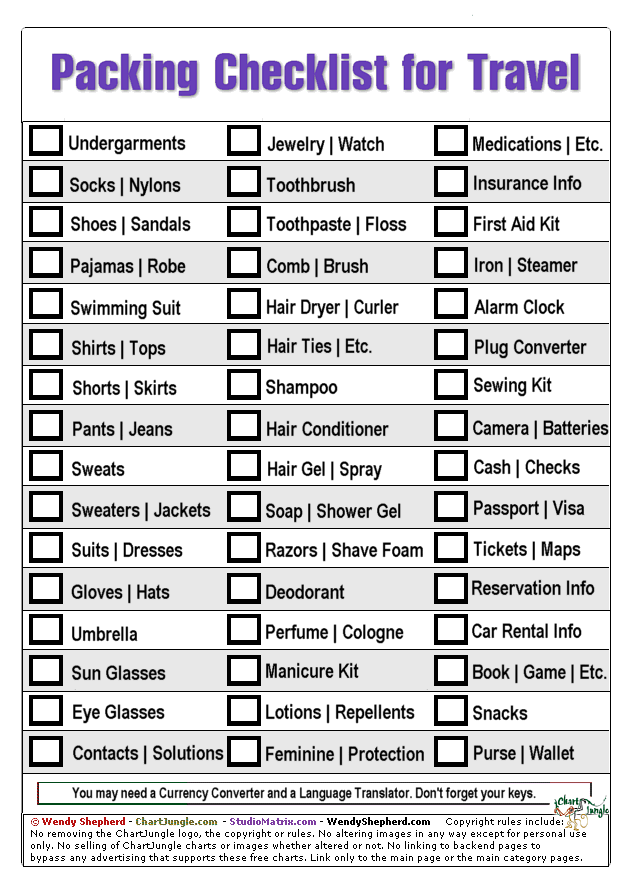 travel to do list template April.onthemarch.co travel to do list template April.onthemarch.co