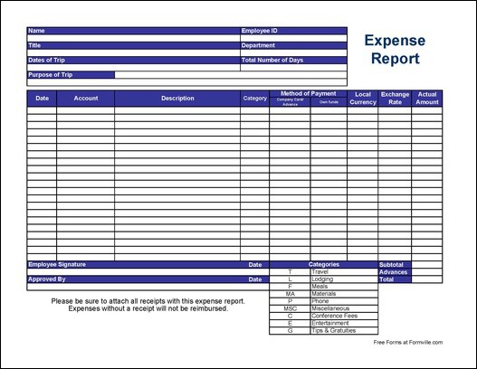 Travel Expense Report Form Travel Expense Report Form