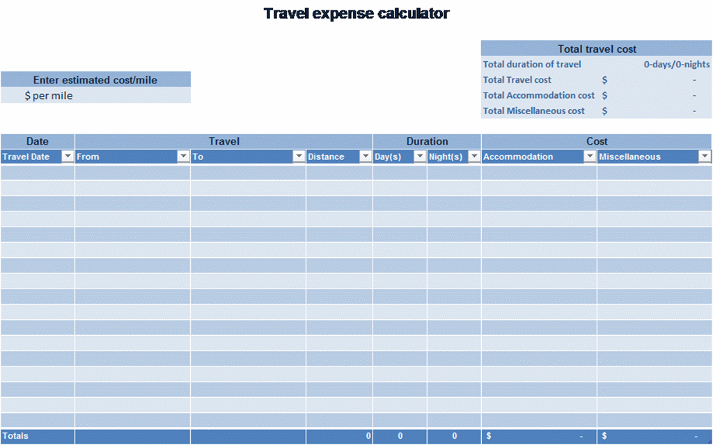 travel expense template excel Tier.brianhenry.co travel expense template excel Tier.brianhenry.co