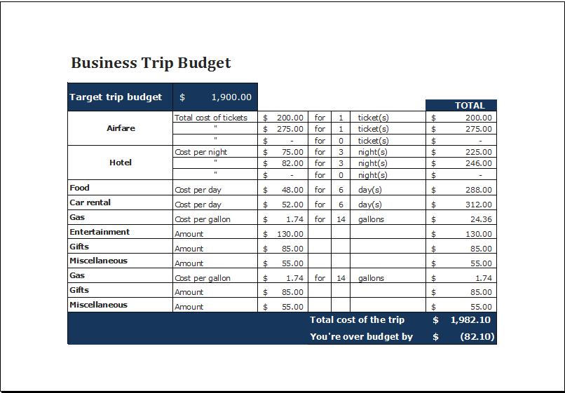 Free Excel Expense Report Template Free Excel Expense Report Template