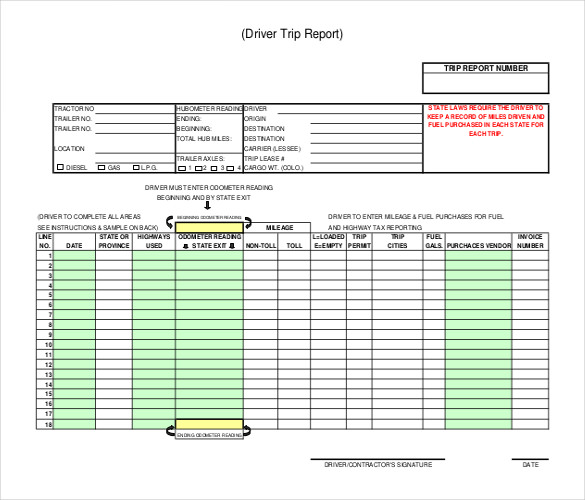 14+ Trip Report Templates Free Sample, Example, Format Download 14+ Trip Report Templates Free Sample, Example, Format Download
